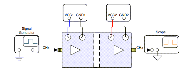 Blockdiagramm - Texas Instruments ISO6521REUEVM Evaluierungsmodul